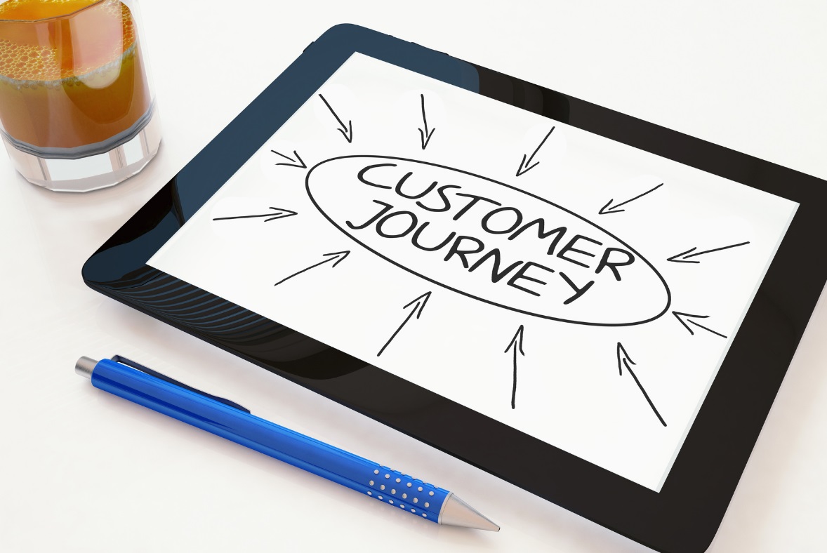 Как составить Customer Journey Map в B2B Как составить Customer Journey Map в B2B