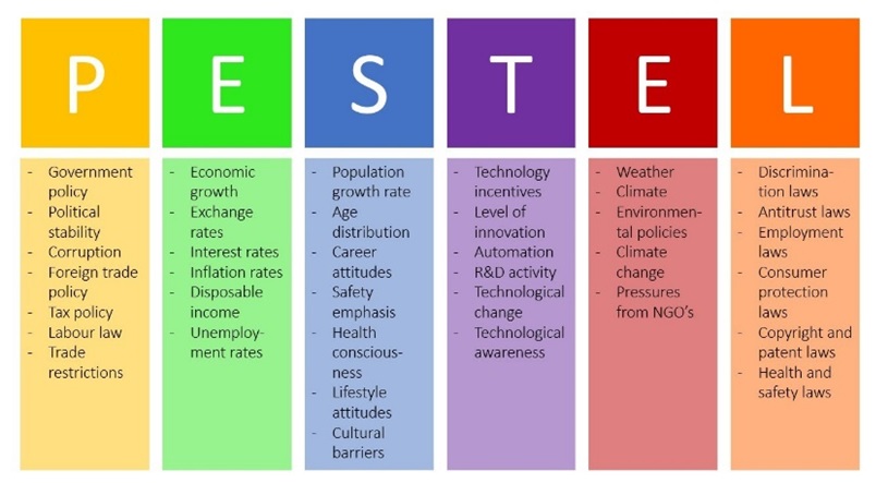 pestel.jpg pestel.jpg